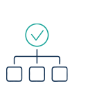 Symbolische Darstellung einer hierarchischen Struktur mit drei K&auml;stchen, die mit einem H&auml;kchen dar&uuml;ber verbunden sind, welches einen abgeschlossenen oder best&auml;tigten Prozess andeutet.